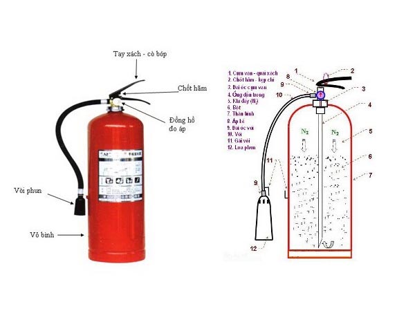 binh_co2_5kg